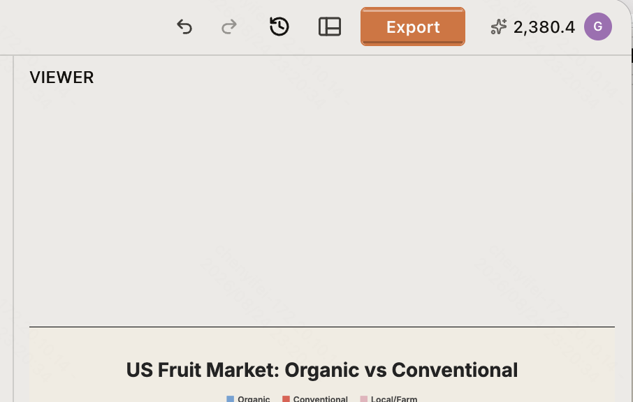 The top of the ChatCut editor with Undo, Versions, Workspace, Export, and Credits controls